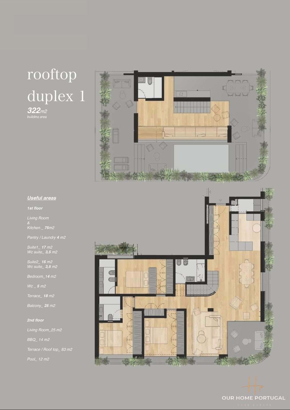 3 bedroom Apartment in Faro (sé E São Pedro), Algarve, Portugal – OHP 001-419