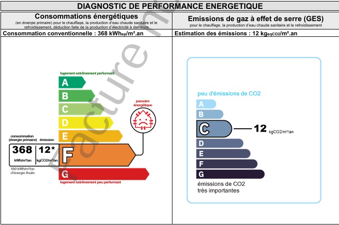 3 bedroom Apartment in Saint Genies De Fontedit, Herault, France – st125000eb