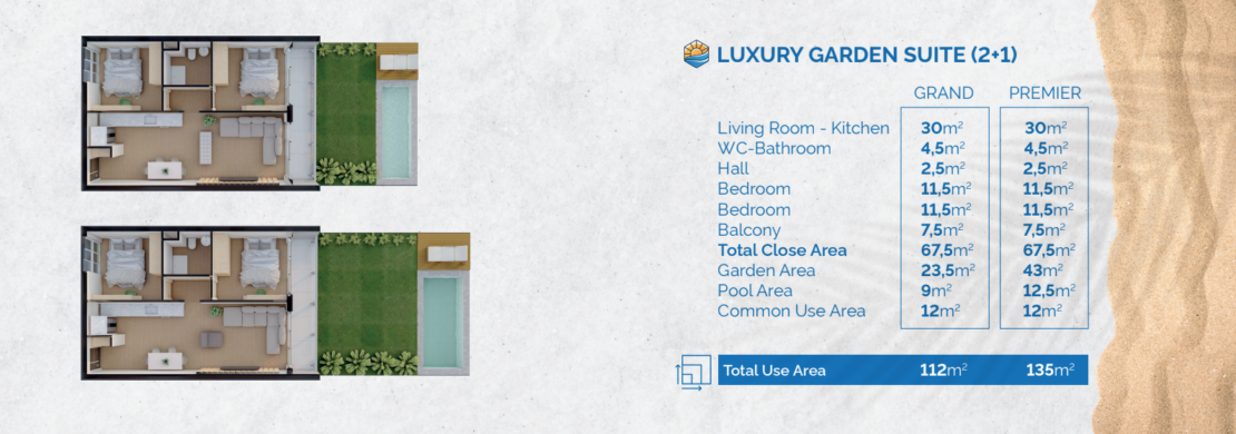 Luxurious Living at La Joya Perla Phase II Residences in Bahceler, Iskele, Northern Cyprus – Only 3 Ground Floor Apartments Remaining