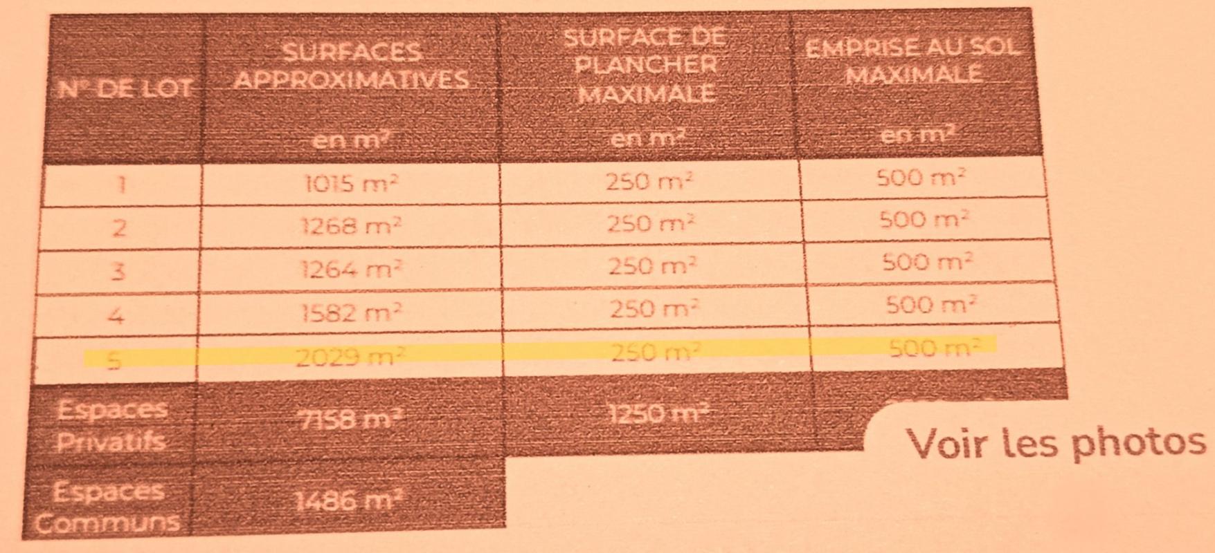 terrain in Saix, Tarn, France – 4441B53085104676