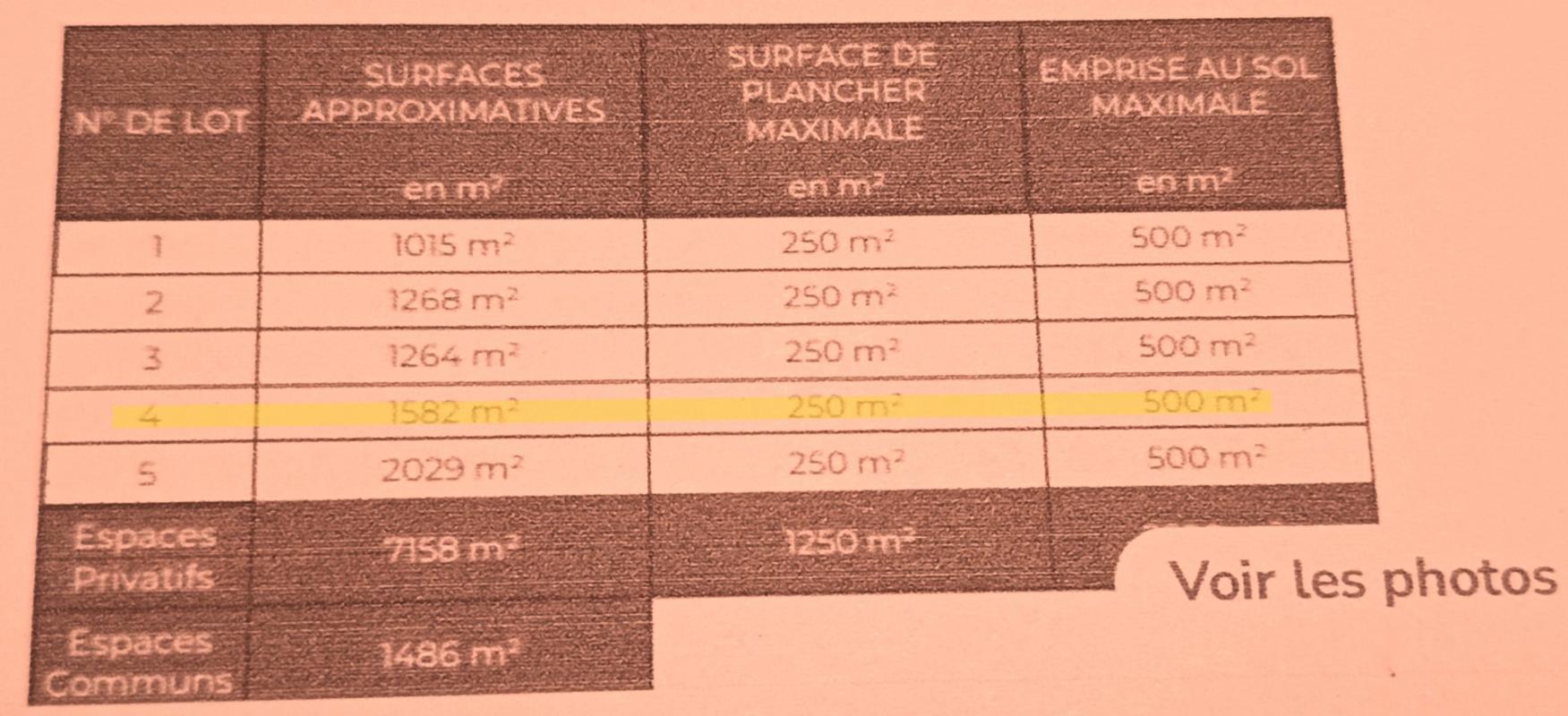terrain in Saix, Tarn, France – 9CD93FC4CB5741F6