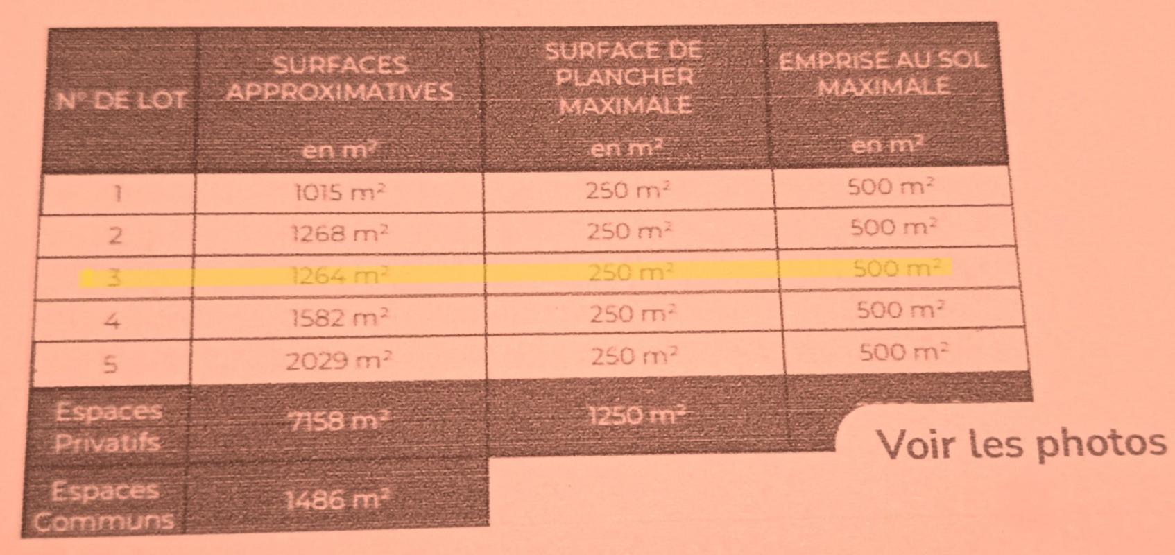 terrain in Saix, Tarn, France