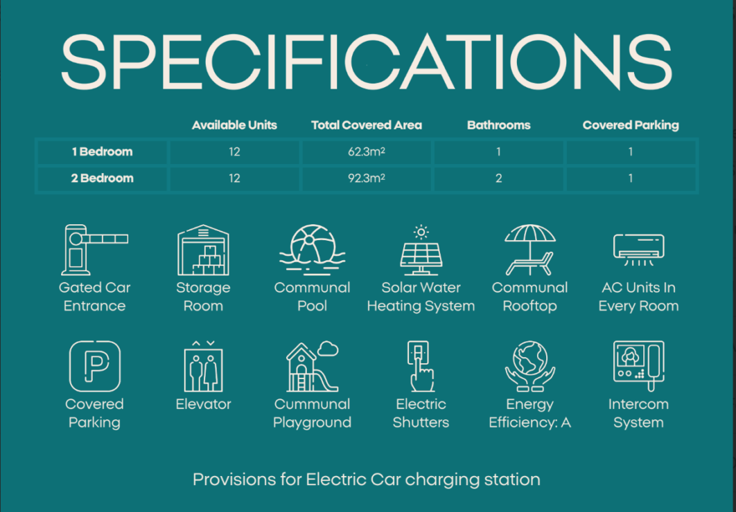 Beautifully Designed LUMA Genesis 2 Bedroom Apartments, near the Sandy Geroskipou Beach (ONLY 5 UNITS AVAILABLE), Paphos