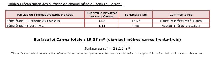 studio in Paris 10eme Arrondissement, Paris, France