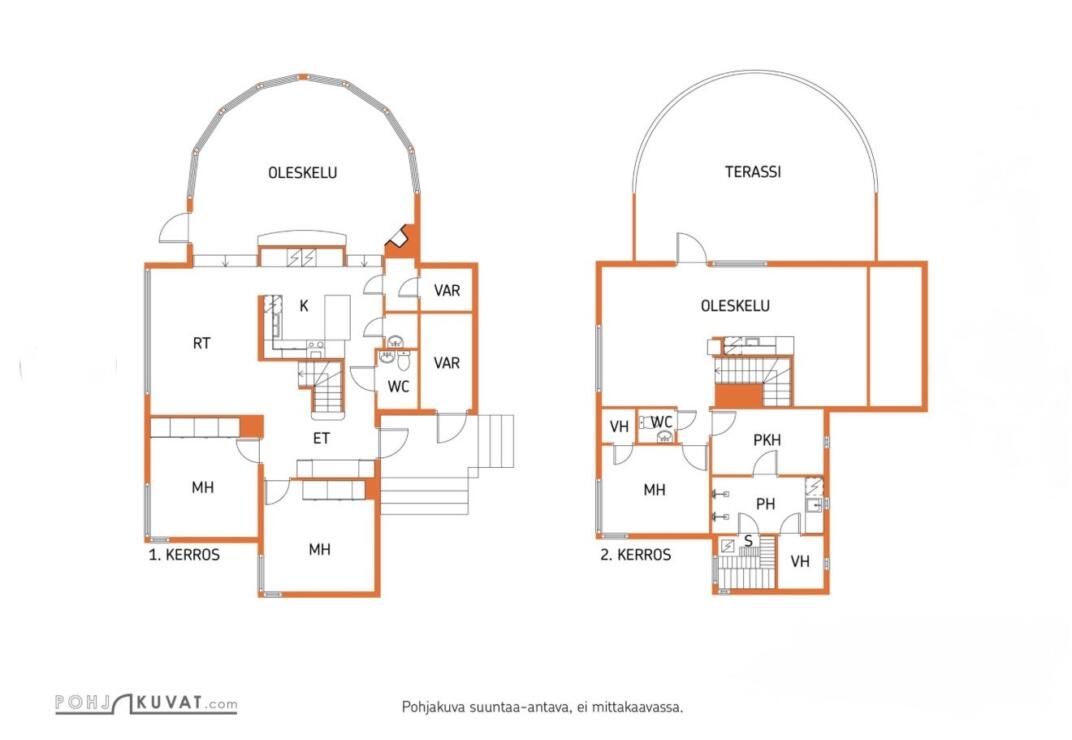 Exclusive Seafront 3-Bedroom Villa with Private Shoreline – Finland