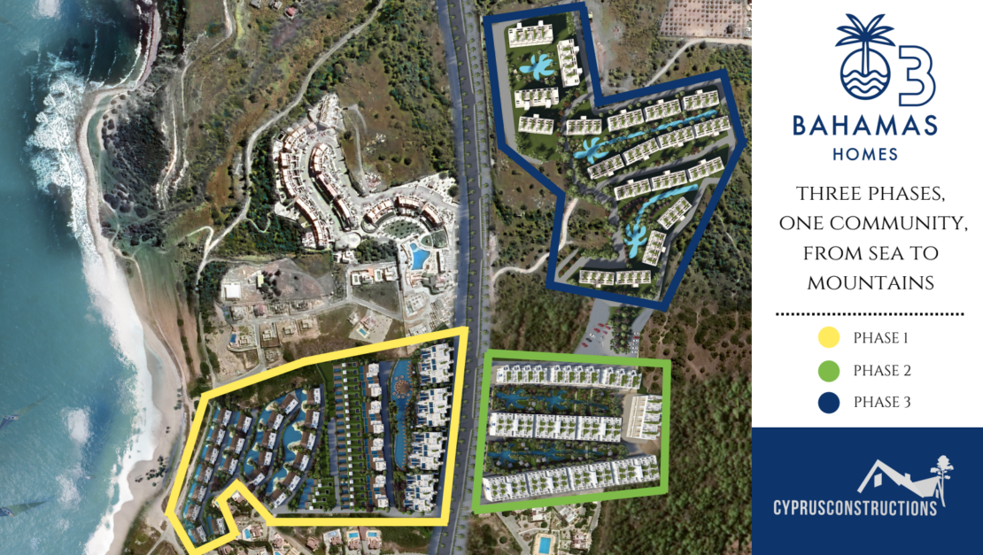 Bahamas Homes – Phase I – Type A apartments includes 2 Bed Eco Apartments with a Private Pool