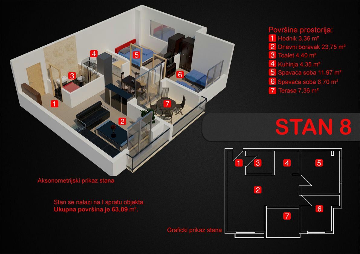 Dobra Voda Apartment Complex Near the Beach with Sea View