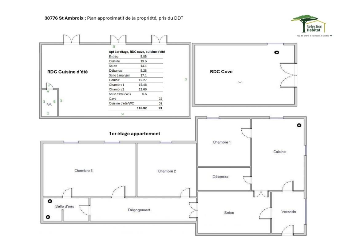 3 bedroom appartement a renover in Saint Ambroix, Gard, France