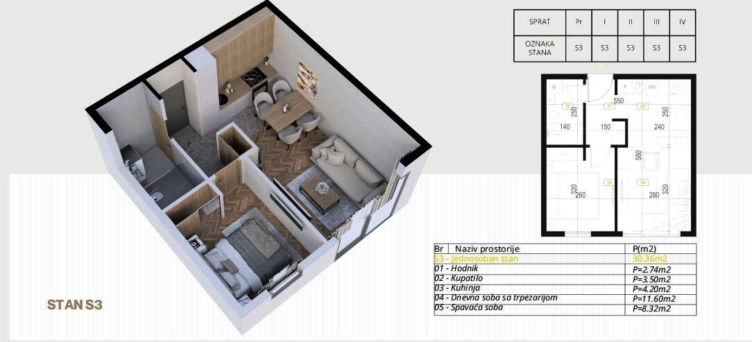 Apartment for Sale in an Under-Construction Building in Budva, Lazi District