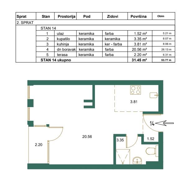 Studio in Edelweiss Ecohouse Club House: Your Asset on Montenegro’s Leading Ski Resort