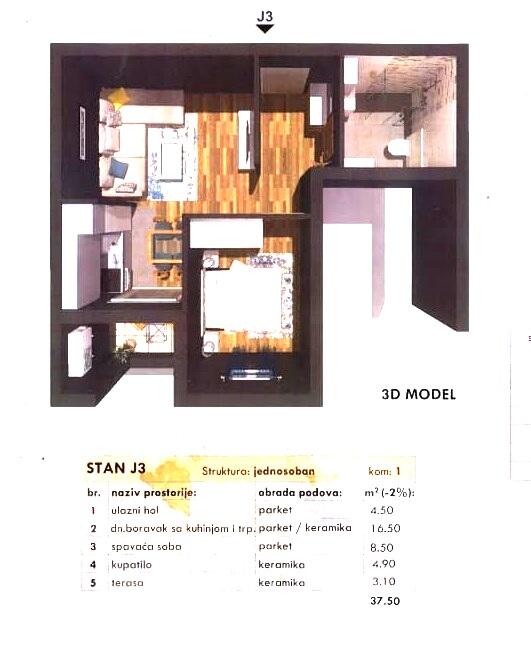 Stylish Apartment in Becici — New Building 2025 with Garage Included