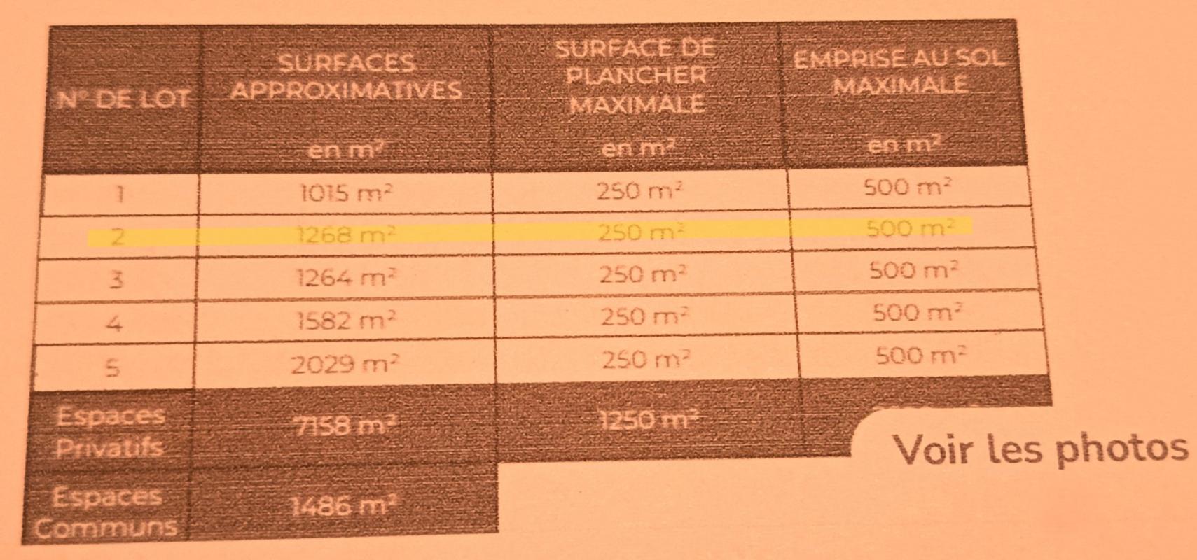 terrain in Saix, Tarn, France