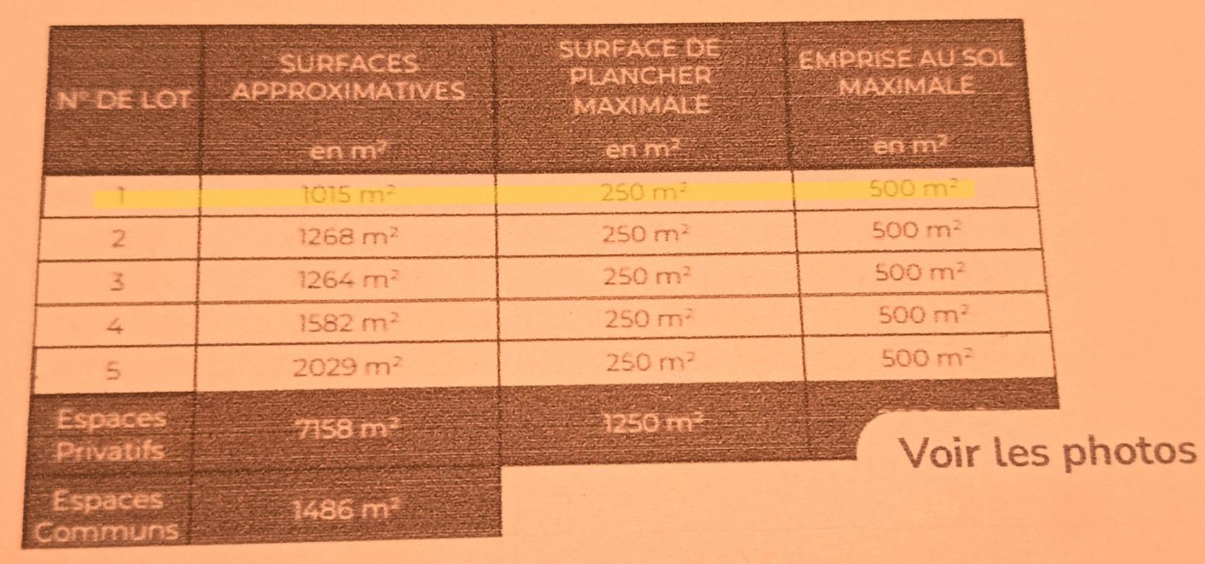 terrain in Saix, Tarn, France