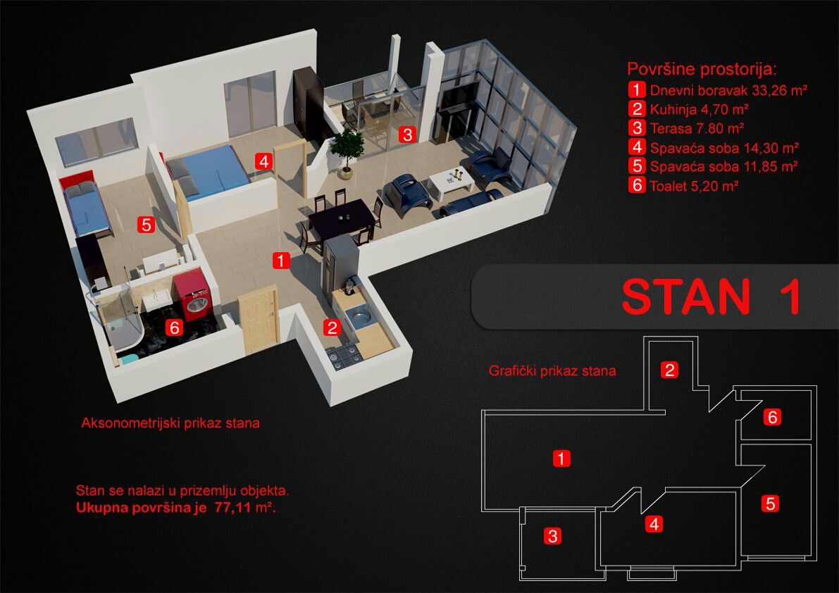 Dobra Voda Apartment Complex Near the Beach with Sea View