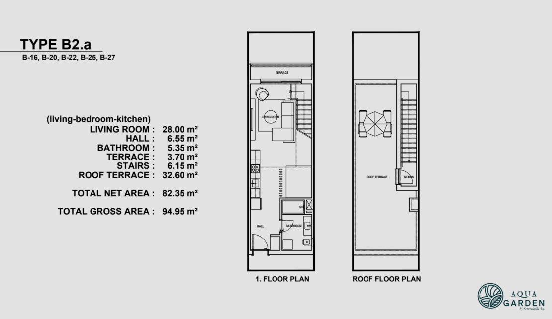 Aqua Garden – Rental Guarantee 7% – Studio Garden Apartments , Esentepe, Northern Cyprus