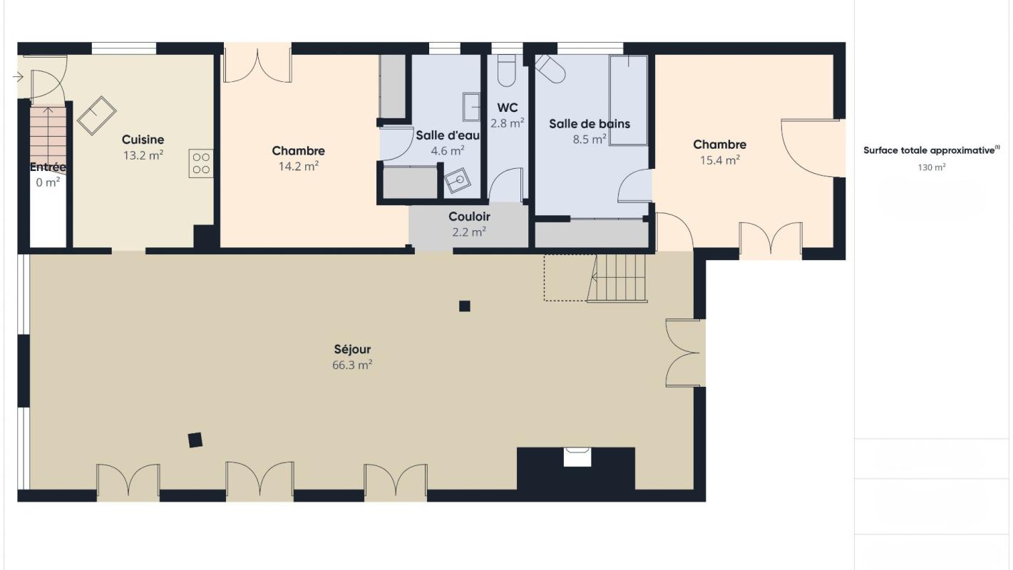 7 bedroom propriete in Mazerolles, Landes, France