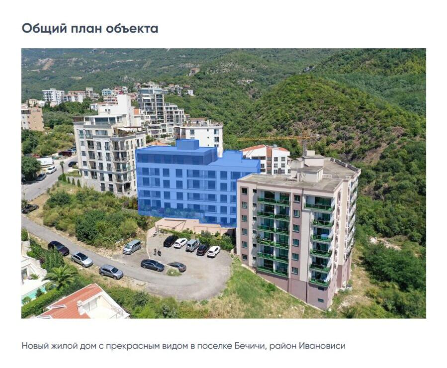 Beachfront Apartment in Bečići (750 m to Blue Flag Beach)