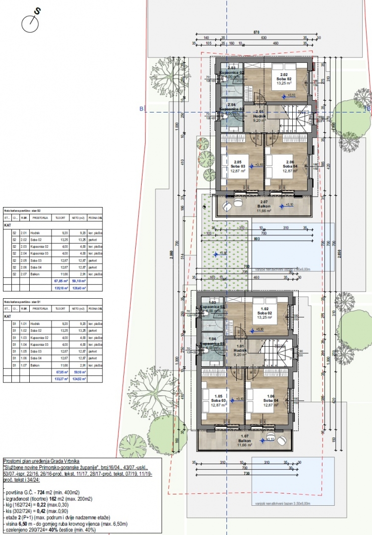 plot in Vrbnik, Croatia – 103676