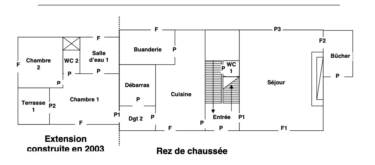 8 bedroom maison in Naucelles, Cantal, France