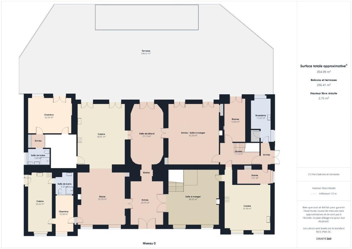 11 bedroom demeure in Soorts Hossegor, Landes, France
