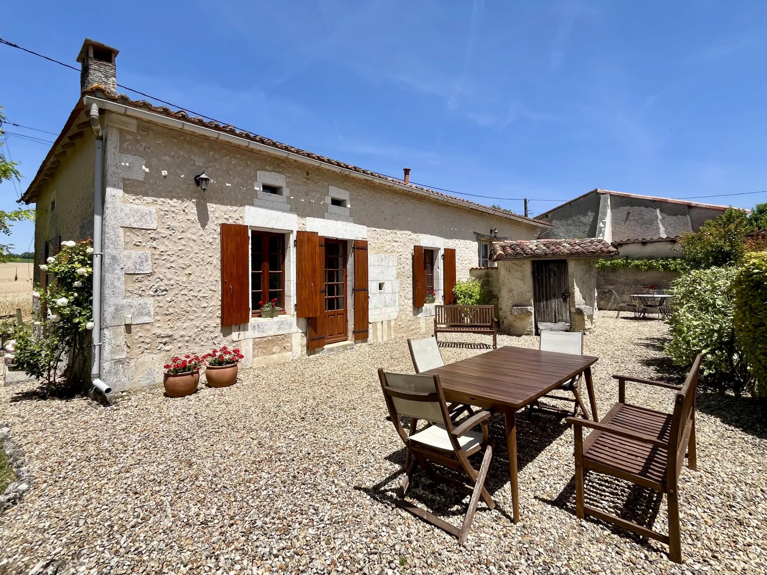 Excellent condition stone property close to commerce, Poitou-Charentes – France – BVI85886