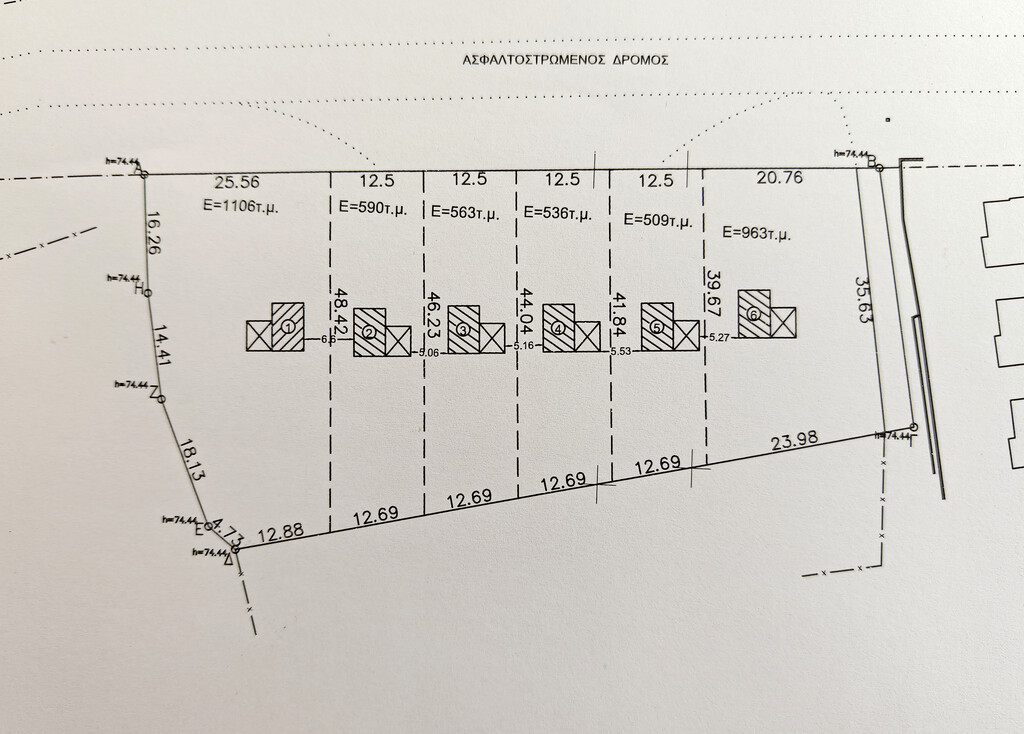 Land in Easts Olimpos, Pieria Prefecture, Greece – 65478