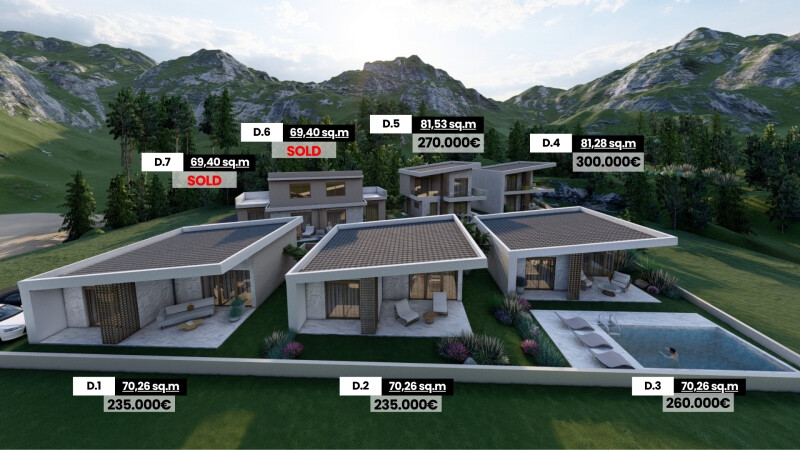 Villa in Amfipoli, Serres Prefecture, Greece – 64074