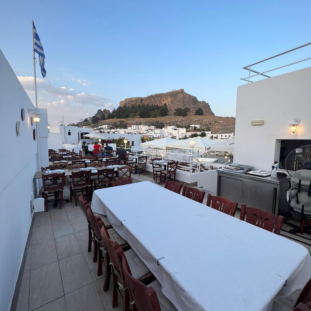 Business in Rhodes, Dodecanese, Greece – 63131