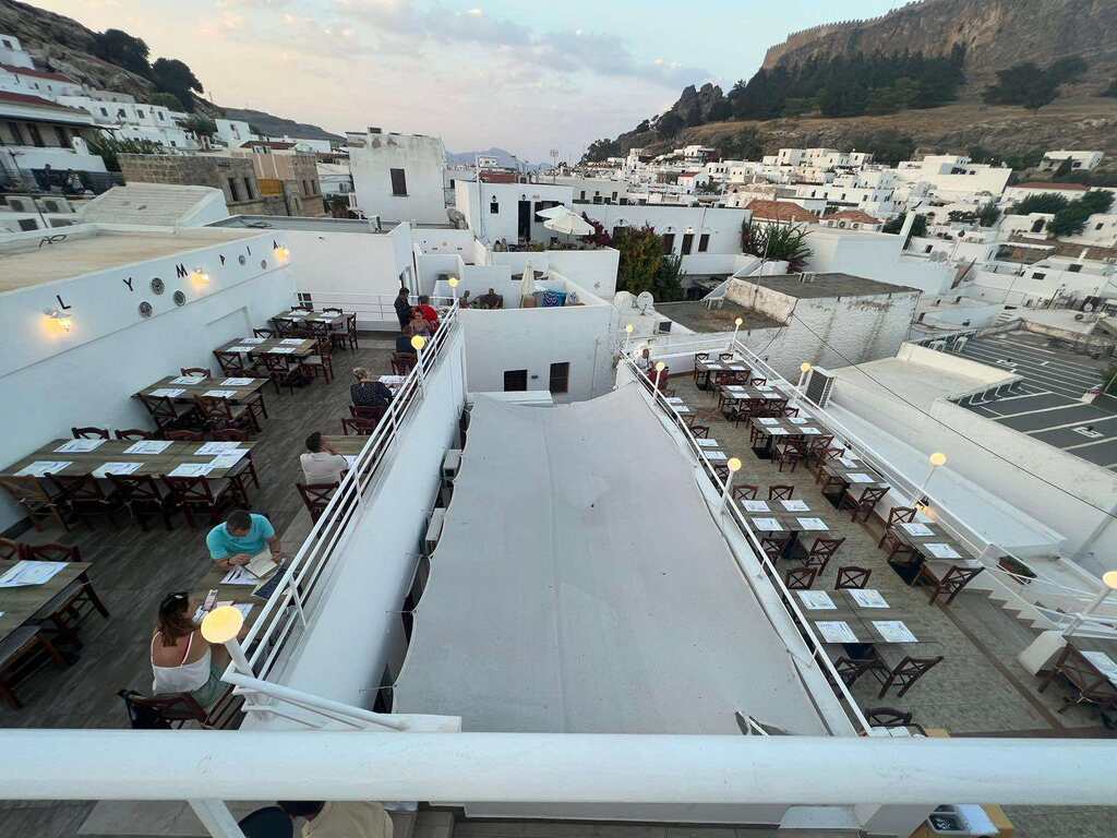 Business in Rhodes, Dodecanese, Greece – 63131
