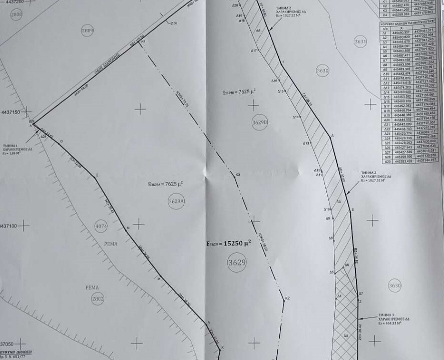 Land in Kassandra, Chalkidiki, Greece – 63076