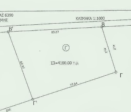 Land in Thermaikos, Thessaloniki – Suburbs, Greece – 62126