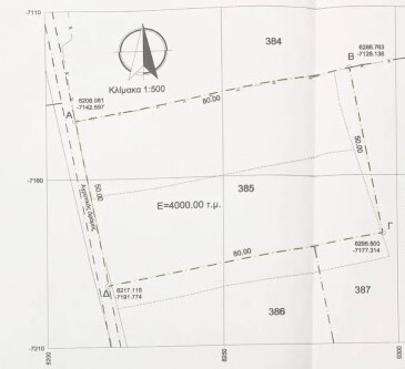 Land in Epanomi, Thessaloniki – Suburbs, Greece – 62125