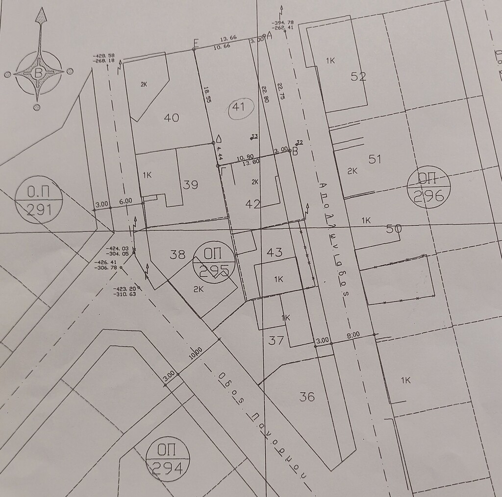 Land in Serres, Serres Prefecture, Greece – 57781