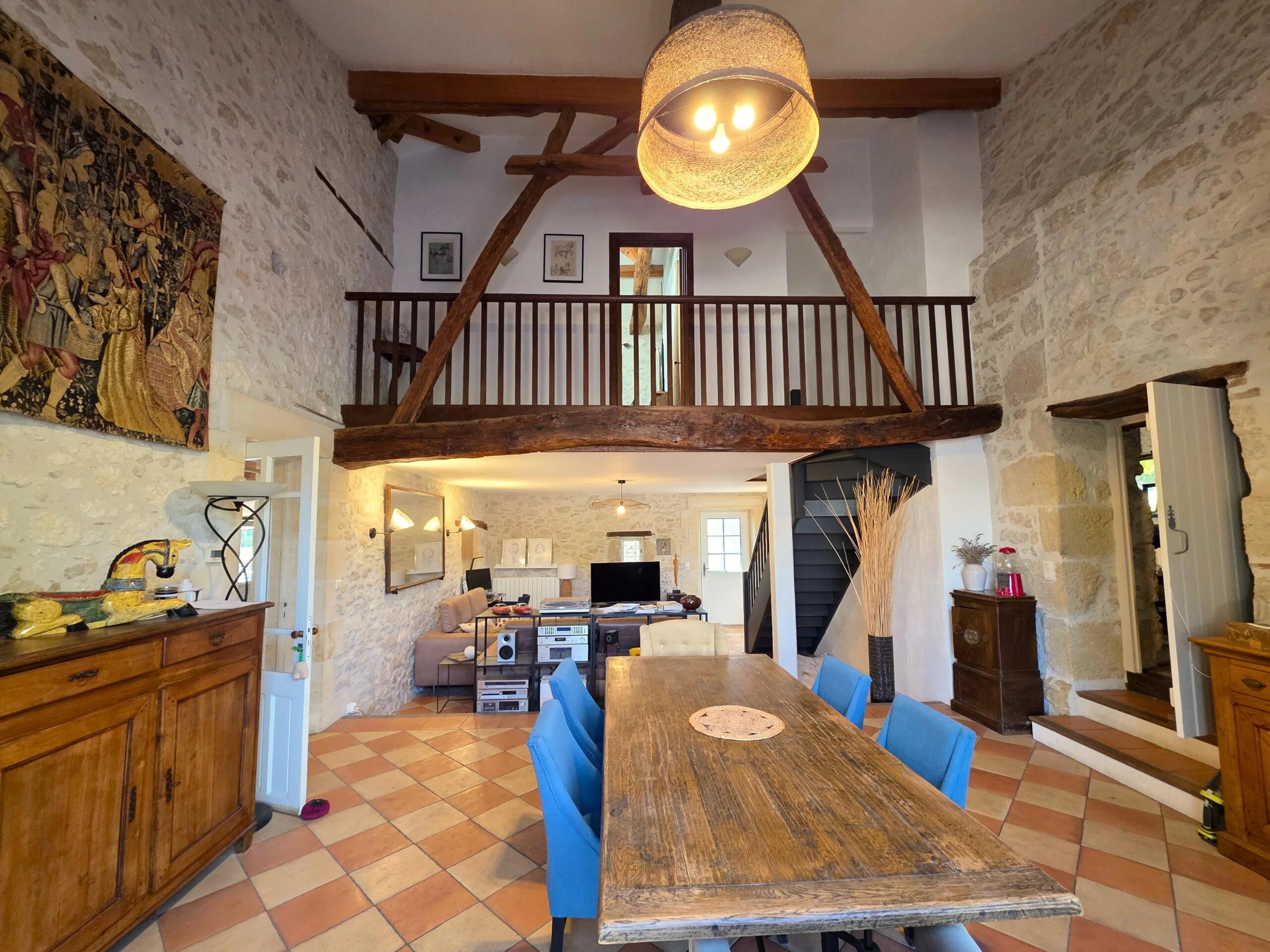 Country house, Nouvelle-Aquitaine – France – BVI87523